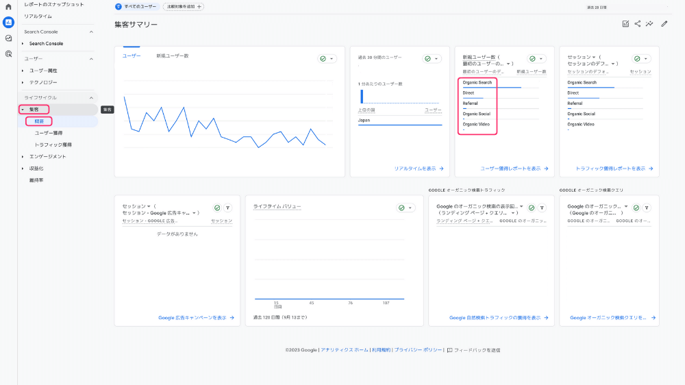 WordPressブログへGoogleアナリティクスを設定する