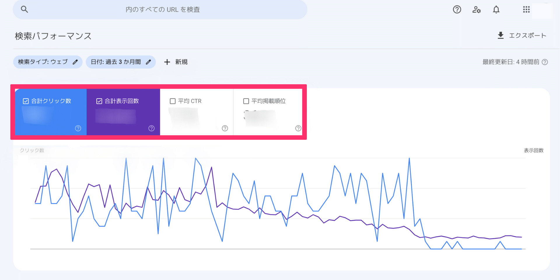 サーチコンソール　設定　WordPressブログ