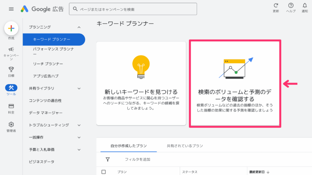 検索のボリュームと予測のデータを確認する