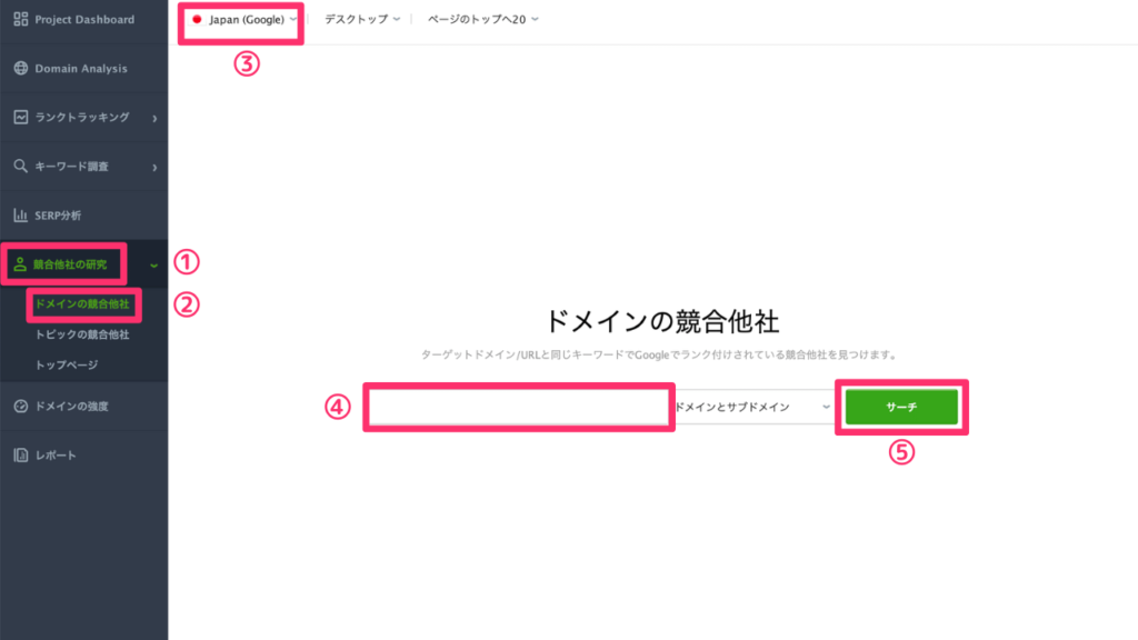 自サイトの競合サイトを調べる