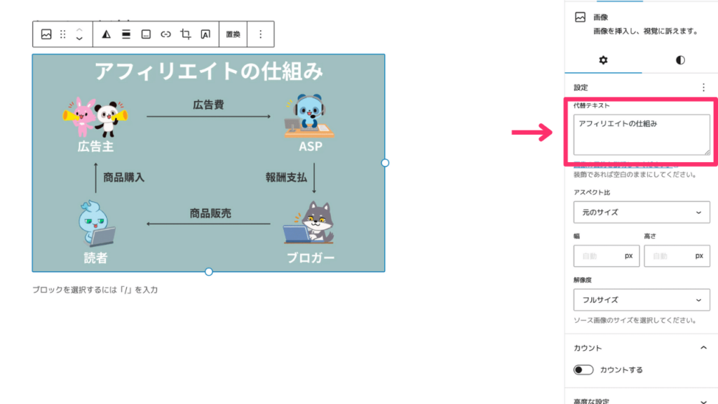 Altタグの設定