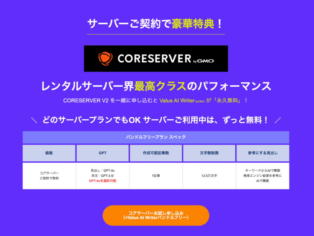 CORESERVERキャンペーン