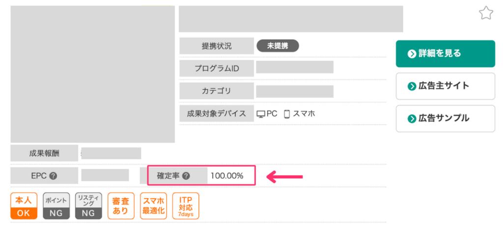 A8.net.の承認率