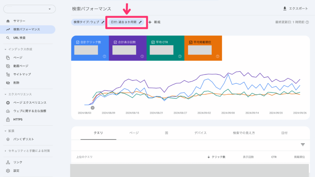 サーチコンソールの日付変更