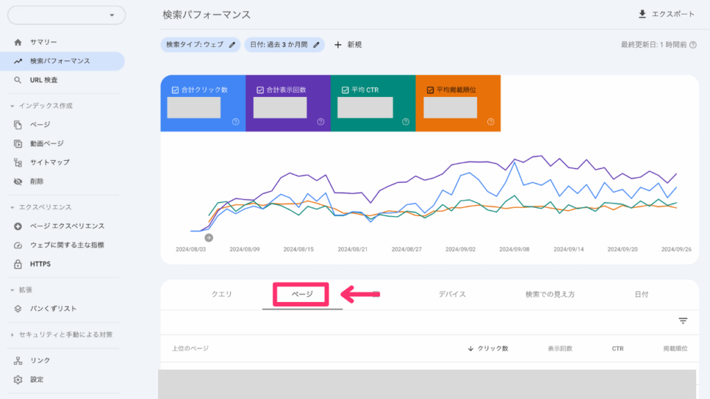 ページを一覧で確認