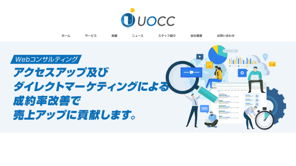 UOCC