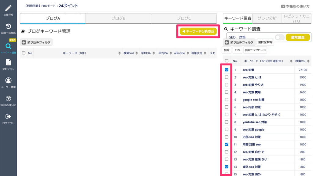 BLOGAIのキーワード調査